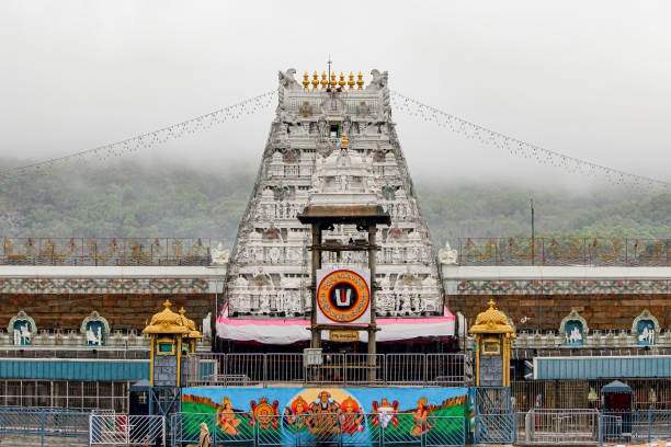 Tirupati